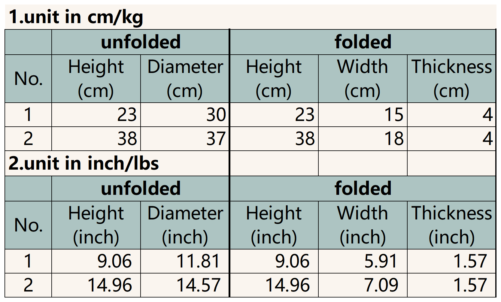 Size chart for Grey-Pink Stool Fold
