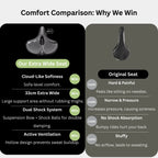 33cm Extra Wide Thick Bicycle Seat With Dual Shock Balls