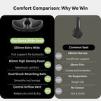 Extra Wide Soft Bicycle Seat With Dual Shock Absorption