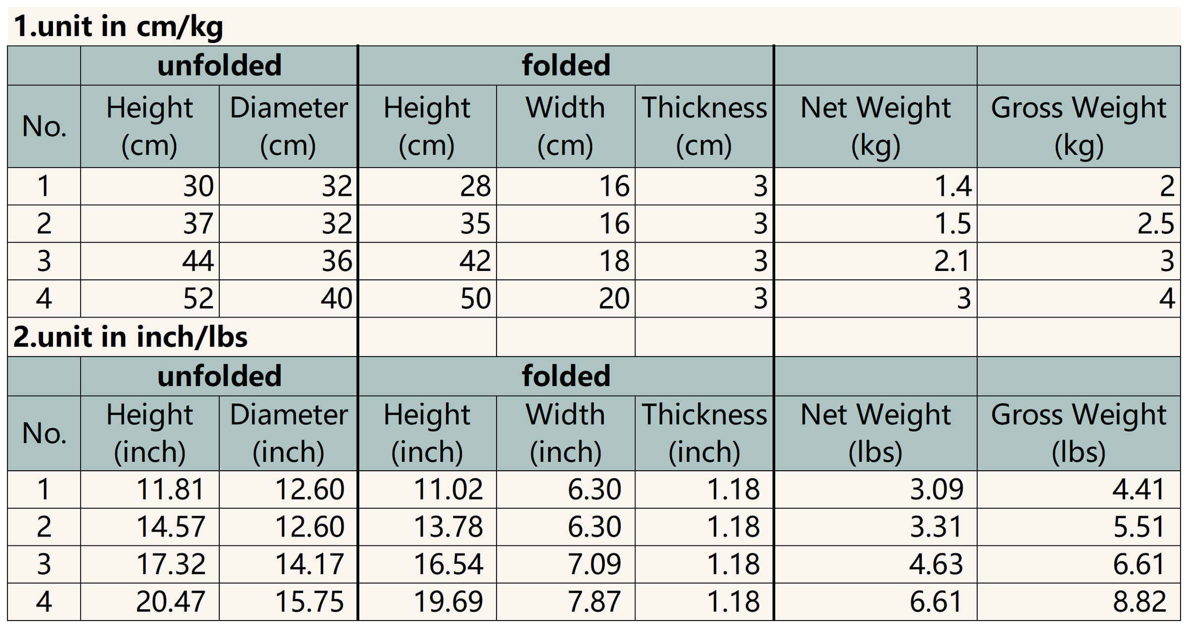 Size chart for Eco Paper Folding Stool - Classic