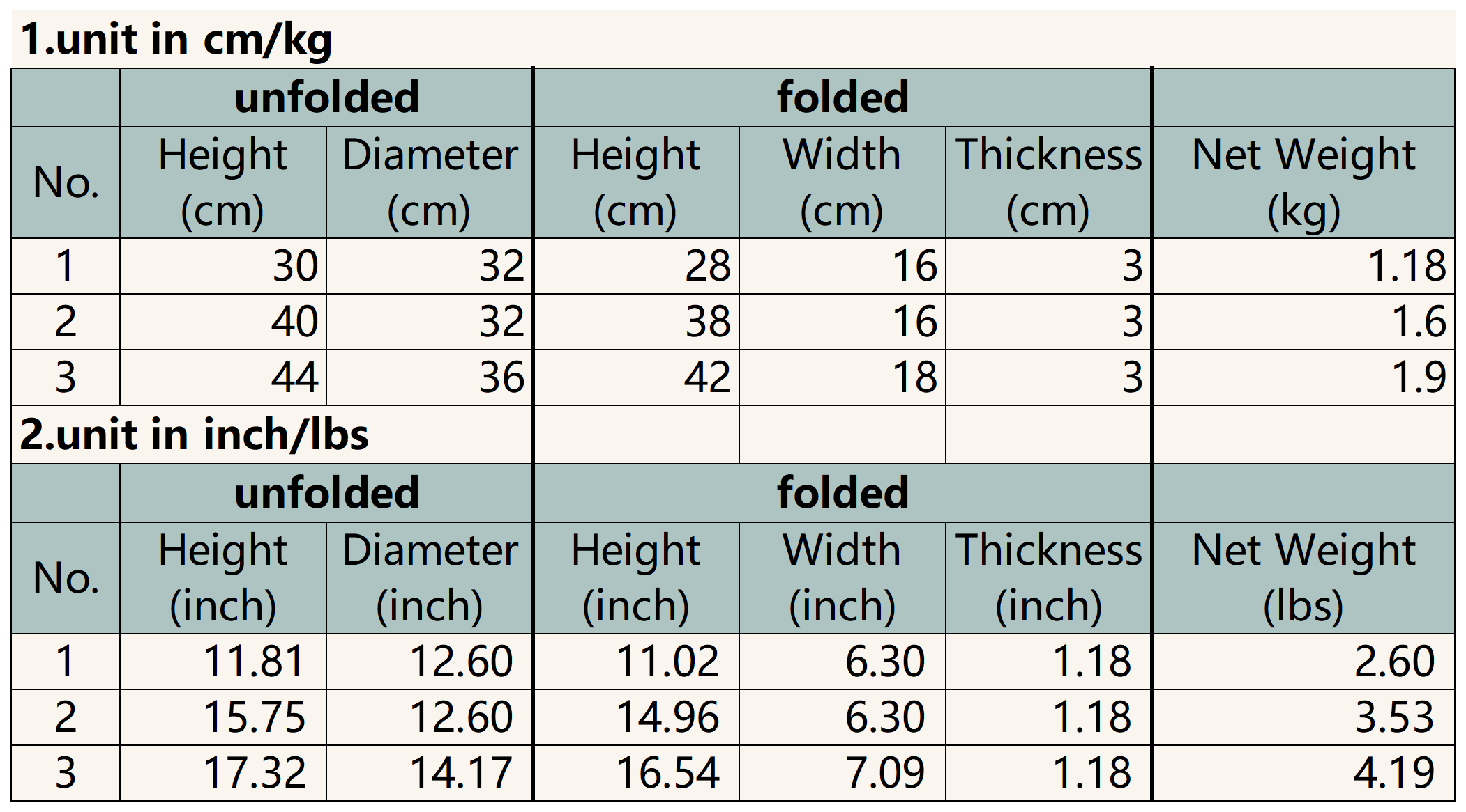 Size chart for Eco Paper Folding Stool - Dark Blue