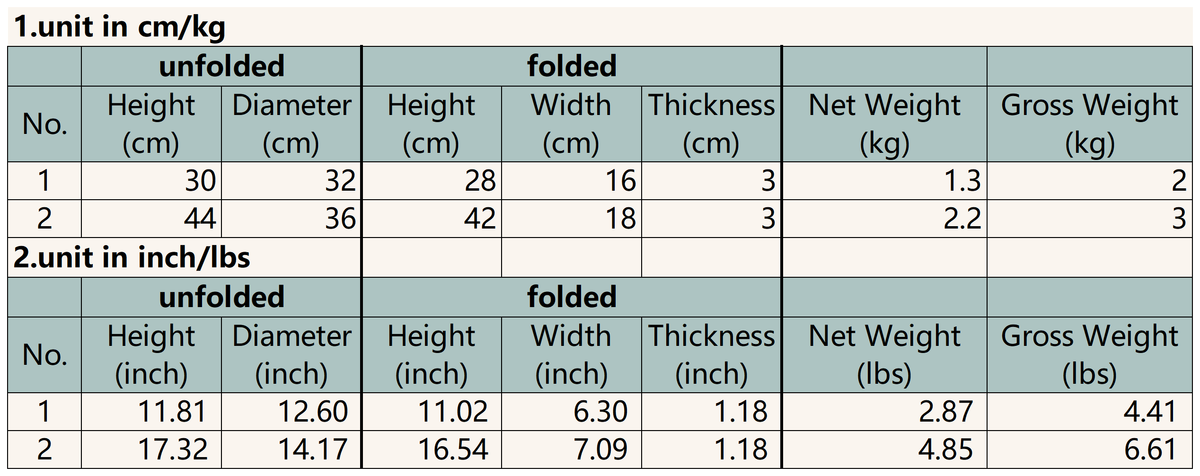 Size chart for Polka Dot Small Stool