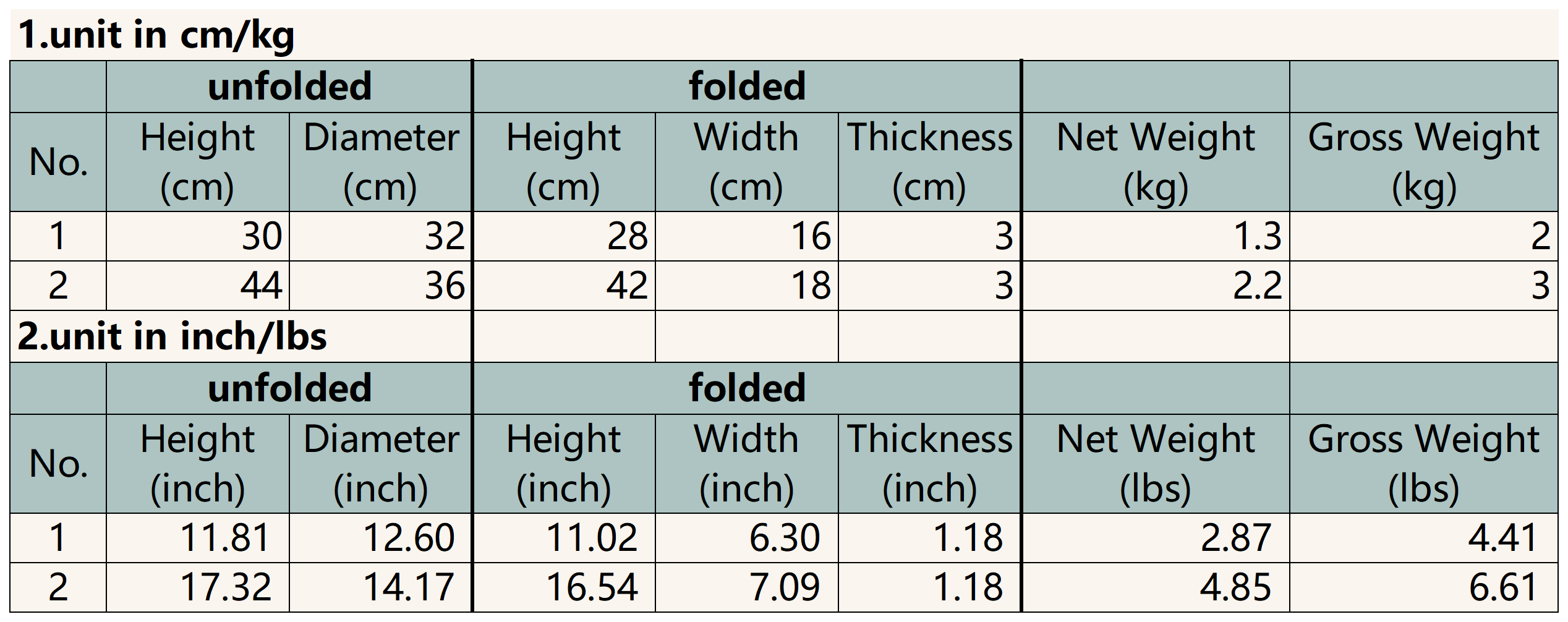 Size chart for Polka Dot Small Stool